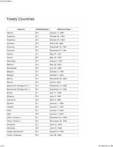 Treaty Countries  1 of 5 Country