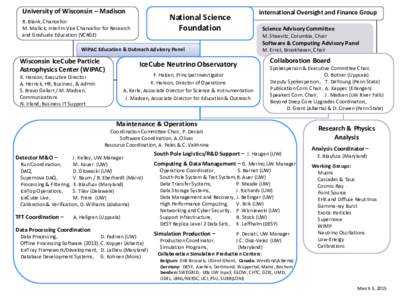 Committee on Institutional Cooperation / University of Wisconsin–Madison / IceCube Neutrino Observatory / Education / Physics / Academia / North Central Association of Colleges and Schools / Association of American Universities / Association of Public and Land-Grant Universities