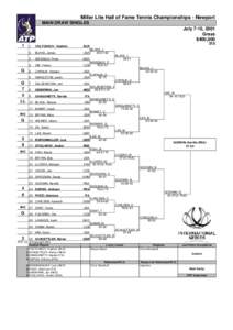 Miller Lite Hall of Fame Tennis Championships - Newport MAIN DRAW SINGLES July 7-15, 2001