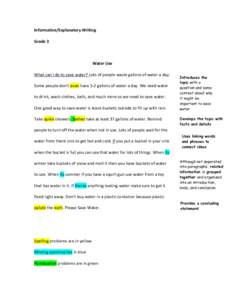 Informative/Explanatory Writing Grade 3 Water Use What can I do to save water? Lots of people waste gallons of water a day. Some people don’t evan have 5-2 gallons of water a day. We need water