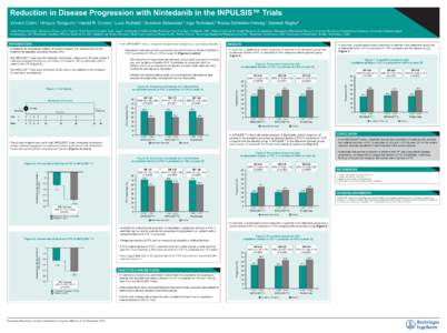 Reduction in Disease Progression with Nintedanib in the INPULSIS™ Trials Vincent Cottin,1 Hiroyuki Taniguchi,2 Harold R. Collard,3 Luca Richeldi,4 Susanne Stowasser,5 Inga Tschoepe,6 Rozsa Schlenker-Herceg,7 Ganesh Rag