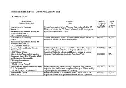 GRANTS AWARDED IN 2009
[removed]GRANTS AWARDED IN 2009