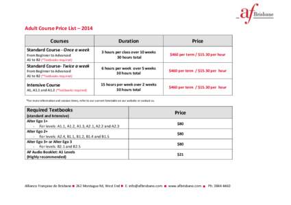 Adult Course Price List – 2014 Courses Standard Course - Once a week From Beginner to Advanced A1 to B2 (*Textbooks required)