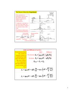 Charge carriers / P–n junction / Diffusion current / Diode / Depletion region / Saturation current / Doping / Semiconductor / Dopant / Physics / Condensed matter physics / Materials science