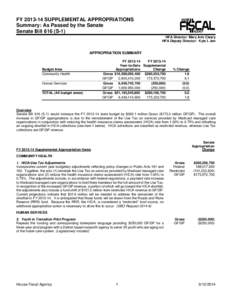 FY[removed]SUPPLEMENTAL APPROPRIATIONS Summary: As Passed by the Senate Senate Bill 616 (S-1) HFA Director: Mary Ann Cleary HFA Deputy Director: Kyle I. Jen