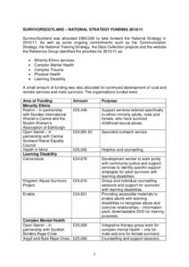 SURVIVORSCOTLAND – NATIONAL STRATEGY FUNDINGSurvivorScotland was allocated £900,000 to take forward the National Strategy inAs well as some ongoing commitments such as the Communication Strategy, th