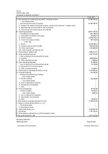 Business / Income statement / Net profit / Profit / Fixed asset / Asset / Gain / Depreciation / Income / Generally Accepted Accounting Principles / Accountancy / Finance