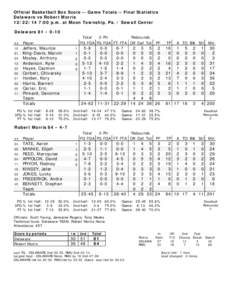 Official Basketball Box Score -- Game Totals -- Final Statistics Delaware vs Robert Morris[removed]:00 p.m. at Moon Township, Pa. / Sewall Center Delaware 81 • 0-10 Total 3-Ptr