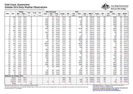 Gold Coast, Queensland October 2014 Daily Weather Observations Observations from the Gold Coast Seaway, at the northern end of Southport Spit. Date