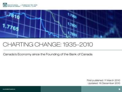 CHARTING CHANGE: 1935–2010 Canada’s Economy since the Founding of the Bank of Canada First published: 11 March 2010 Updated: 16 December 2010 www.bankofcanada.ca