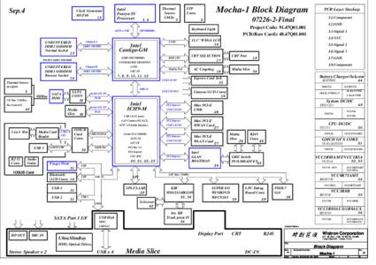 Sep.4  Clock Generator MLF68 15