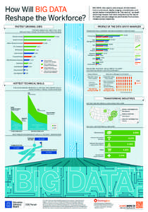 Technology / Science / Information technology management / Data analysis / Analytics / Data mining / Data warehouse / Big data / Unstructured data / Business intelligence / Data management / Formal sciences