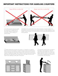 Row counter / Counter / Elevator