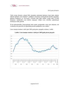 2014.gada februāris Valsts zemes dienests, sekojot līdzi izmaiņām nekustamā īpašuma tirgū, katra mēneša sākumā aprēķina cenu indeksus*, aprēķinos izmantojot Zemesgrāmatā oficiāli reģistrētos pirkuma 