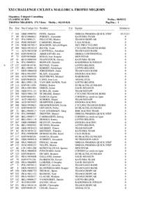 XXI CHALLENGE CICLISTA MALLORCA-TROFEO MIGJORN  b