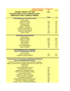 Unofficial Results @ # of Precincts counted: TUESDAY, MARCH 16TH, 2004 ELECTION RESULTS FOR JACKSON COUNTY DEMOCRATIC PARTY GENERAL PRIMARY