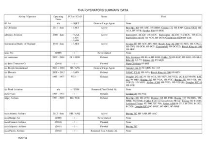 THAI OPERATORS SUMMARY DATA Airline / Operator Operating Dates