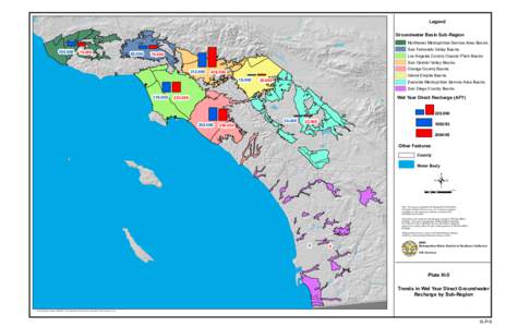 Legend Groundwater Basin Sub-Region Northwest Metropolitan Service Area Basins  105,000