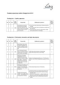 Gottfried Wilhelm Leibniz Scientific Community / Leibniz-Gemeinschaft / Education in Munich / Institut für Kristallzüchtung / Gottfried Leibniz / University of Potsdam / Ludwig Maximilian University of Munich / University of Bonn / QUEST / States of Germany / Germany / Public universities