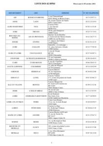 LISTE DES 42 BPDJ  DEPARTEMENT AIN AISNE ALPES-MARITIMES