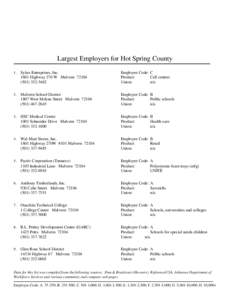 Largest Employers for Hot Spring County 1 . Sykes Enterprises, Inc[removed]Highway 270 W Malvern[removed][removed]Malvern School District