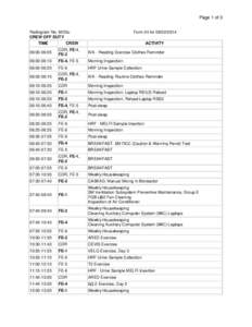 Page 1 of 3 Radiogram No. 6250u CREW OFF DUTY TIME  Form 24 for[removed]