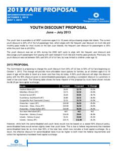 YOUTH DISCOUNT PROPOSAL June – July 2013 The youth fare is available to all WSF customers ages 6 to 18 years old purchasing single-ride tickets. The current youth discount is 20% off of the full passenger fare, which a