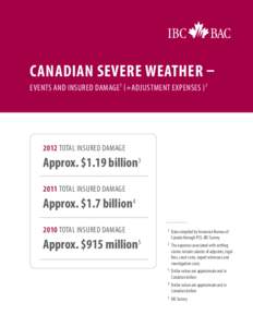 CANADIAN SEVERE WEATHER – EVENTS AND INSURED DAMAGE1 (+ADJUSTMENT EXPENSES[removed]TOTAL INSURED DAMAGE  Approx. $1.19 billion3