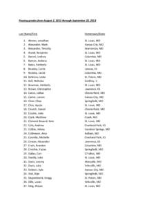 Passing grades from August 2, 2013 through September 23, 2013  Last Name/First[removed].