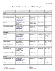 Page 1 of 7  Com puter, Fluorescent Lamp and Ballast Recyclers updated November[removed]Com pany/Contact