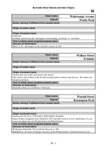 Burnside Street Names and their Origins  W Street name Suburb