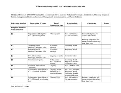 WYLD Network Operations Plan – Fiscal Bianium[removed]