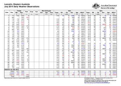 Lancelin, Western Australia July 2014 Daily Weather Observations Date Day