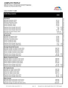 COMPLETE PROFILE[removed]Census, 2012 Estimates with 2017 Projections Calculated using Proportional Block Groups Lat/Lon: [removed] RFULL9