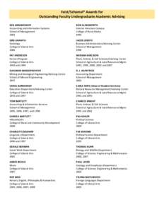 Feist/Schamel* Awards for Outstanding Faculty Undergraduate Academic Advising KEN ABRAMOWICZ Accounting and Information Systems School of Management 2001