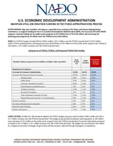 U.S. ECONOMIC DEVELOPMENT ADMINISTRATION MAINTAIN VITAL JOB CREATION FUNDING IN THE FY2015 APPROPRIATIONS PROCESS ACTON NEEDED: Urge your members of Congress, especially those serving on the House and Senate Appropriatio