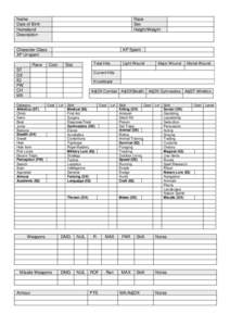 Name Date of Birth Homeland Description  Race