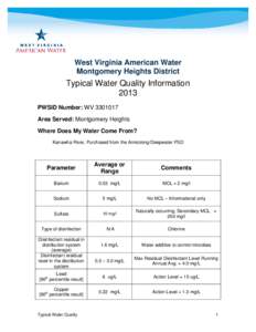 West Virginia American Water Montgomery Heights District Typical Water Quality Information 2013 PWSID Number: WV[removed]