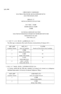 G.N. 979 《選舉程序(鄉郊代表選舉)規例》 ELECTORAL PROCEDURE (RURAL REPRESENTATIVE ELECTION) REGULATION 選舉結果公告 NOTICE OF RESULT OF ELECTION