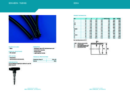 DEKABON - TUBING  DEKA PRODUCT INFORMATION Size