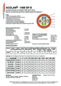 ACOLAN® - 1000 SF-S J-02YSCH 4x2x0,56 mm AWG23/1 PIMF, S/FTP 100 Ω Gesamt- und paarweise geschirmte Installationskabel der Kategorie 7 1  Aufbau: