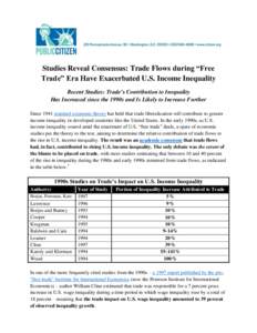 Studies Reveal Consensus: Trade Flows during “Free Trade” Era Have Exacerbated U.S. Income Inequality Recent Studies: Trade’s Contribution to Inequality Has Increased since the 1990s and Is Likely to Increase Furth