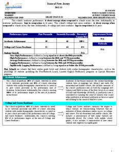 National Assessment of Educational Progress / United States Department of Education / New Jersey Assessment of Skills and Knowledge / No Child Left Behind Act / Achievement gap in the United States / New Jersey Department of Education / Education / Education in New Jersey / Standards-based education