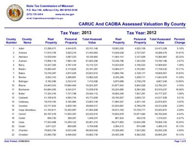 State Tax Commission of Missouri P.O. Box 146, Jefferson City, MO[removed][removed]www.stc.mo.gov