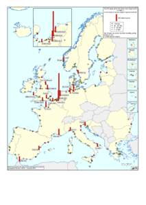 ! . Top 20 cargo ports and other main cargo ports in 2009 (*) on the basis of gross weight of goods handled