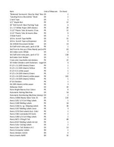 Item Unit of Measure 