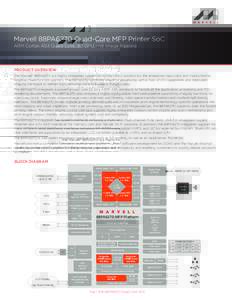 Marvell 88PA6270 Quad-Core MFP Printer SoC ARM Cortex A53 Quad-Core, 3D GPU, HW Image Pipeline PRODUCT OVERVIEW The Marvell® 88PA6270 is a highly integrated system-on-a-chip (SoC) solution for the enterprise class color