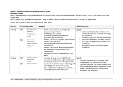 FPPEPG210A Monitor and control power generation system Performance Variables. Level 2 simple familiar texts and vocabulary with clear purpose; with support available if requested; a limited range of contexts; and limited