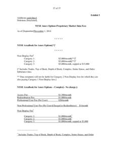 37 of 37 Exhibit 5 Additions underlined. Deletions [bracketed]. NYSE Amex Options Proprietary Market Data Fees As of [September]November 1, 2014