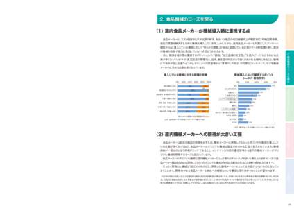 2. 食品機械のニーズを探る  ❸ 知的財産の活用事例  中小企業白書（2009年版）によると、 特許権取得の効果について、規模の小さい企業ほど「信用力を得 ること